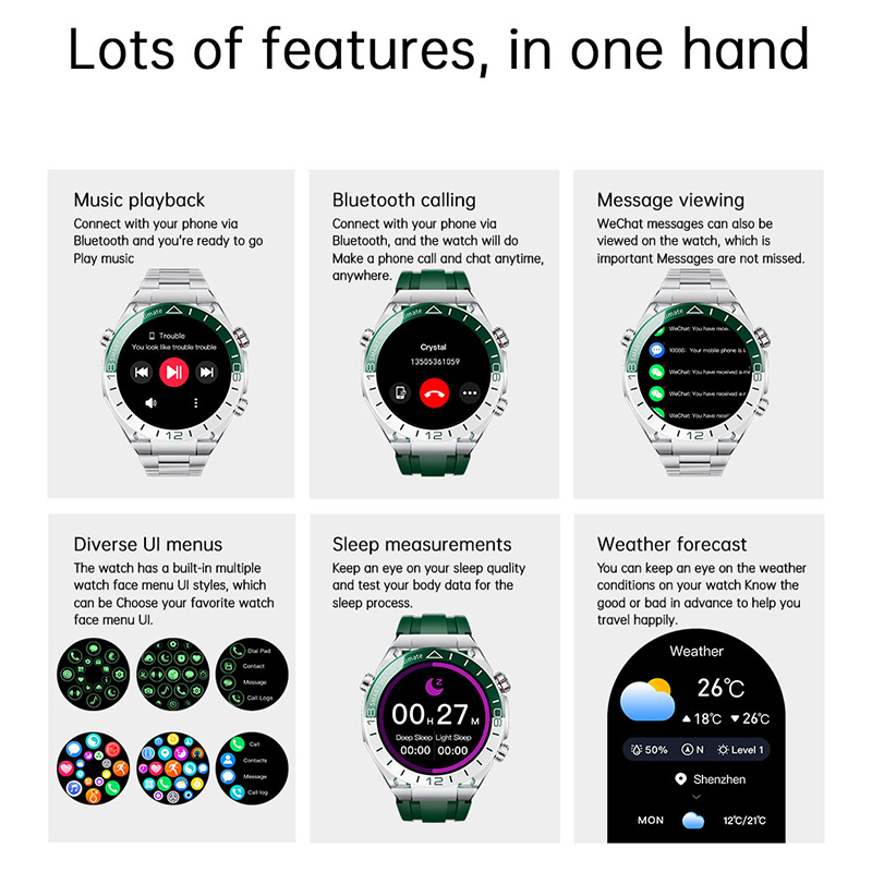 Hotsale Smartwatch mujeres hom - Smartwatch Watches Gift For Women reseña y precio