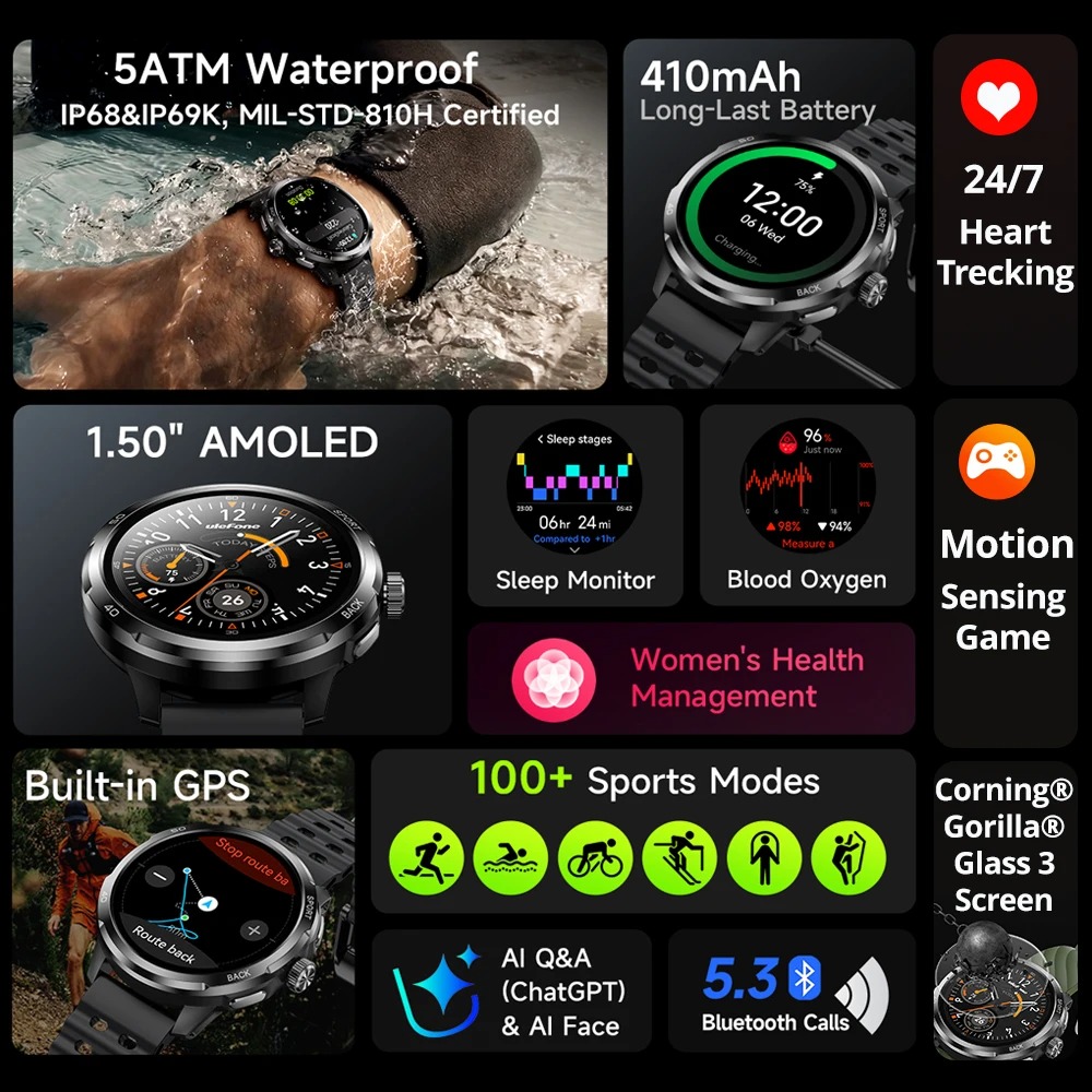 Reloj Inteligente Ulefone Armo - Smartwatch Sports Watches For Women reseña y precio