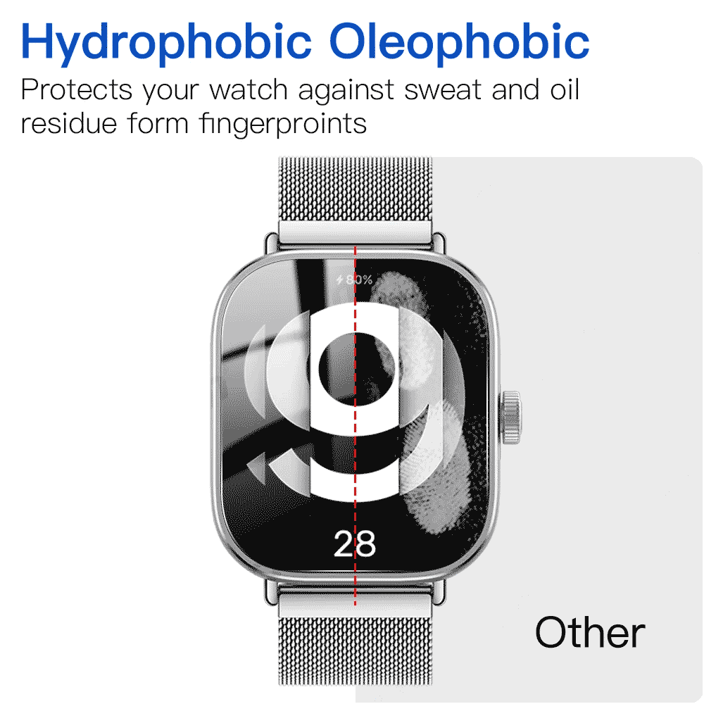 Vidrio templado para Xiaomi Re - Smartwatch Redmi Watches reseña y precio