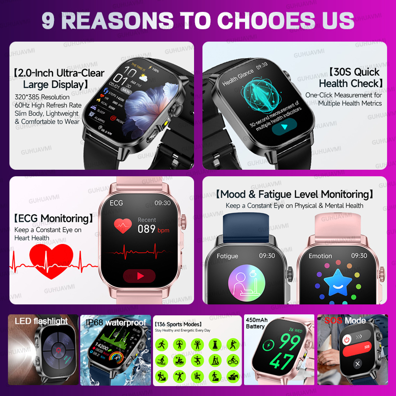 Nuevo Reloj Inteligente Origin - Smartwatch Watches Gift For Women reseña y precio